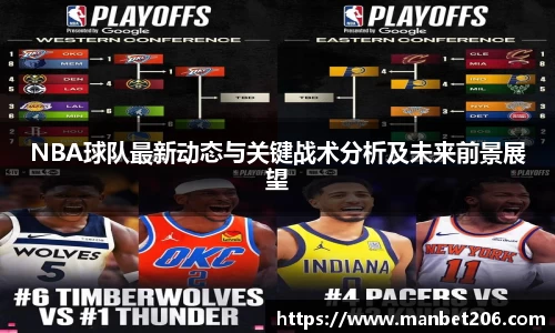NBA球队最新动态与关键战术分析及未来前景展望